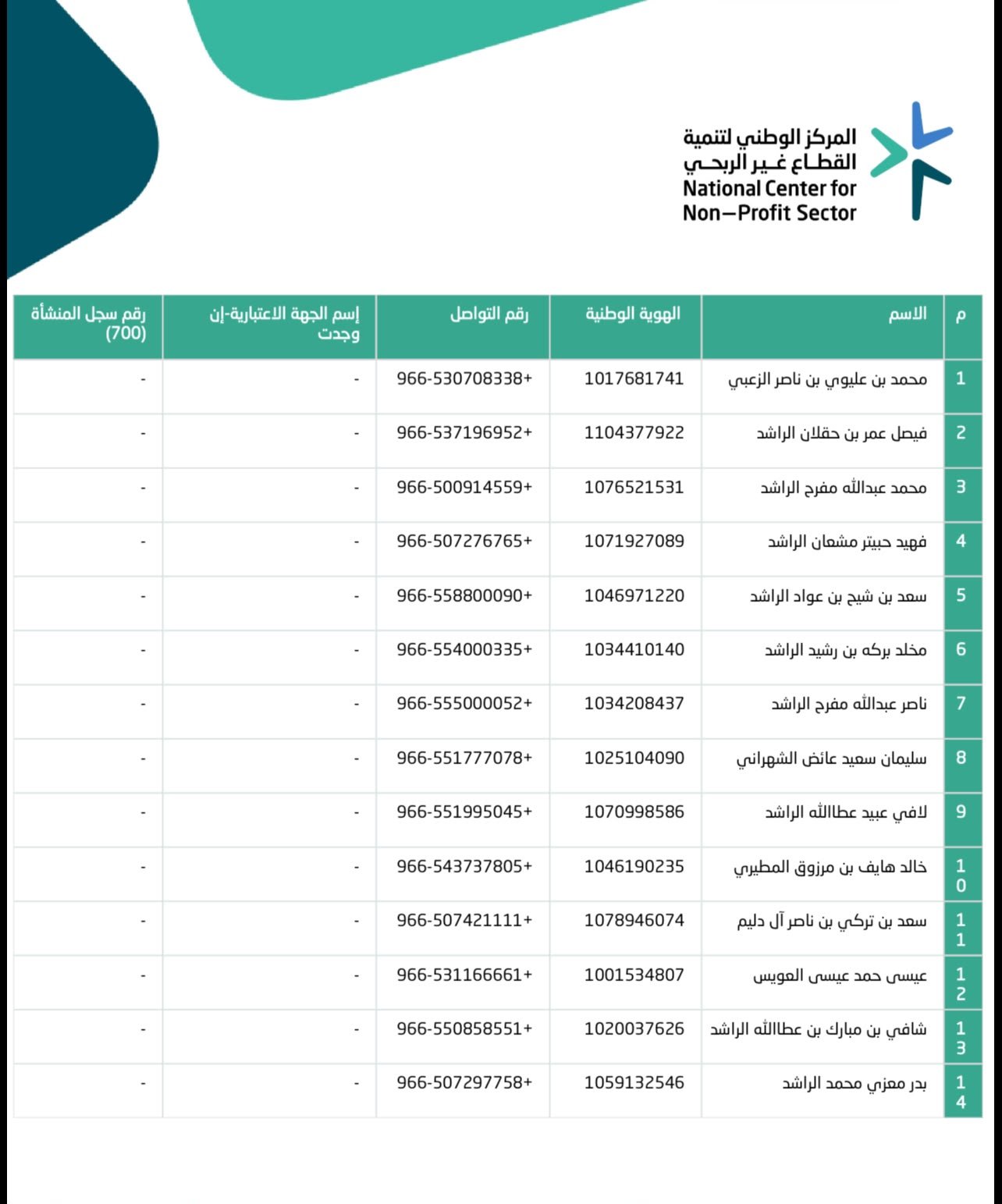 WhatsApp Image 2026-07-29 at 11.13.57 PM(1)